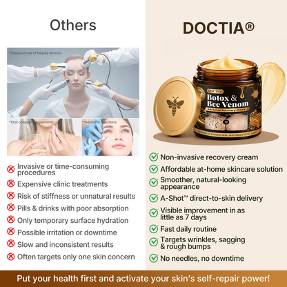 👑Made and Shipped from UK ✨🔥 DOCTIA® Botox & Bee Venom Advanced Recovery Cream—For Wrinkles, Sagging Skin, Skin Tags & Rough Bumps