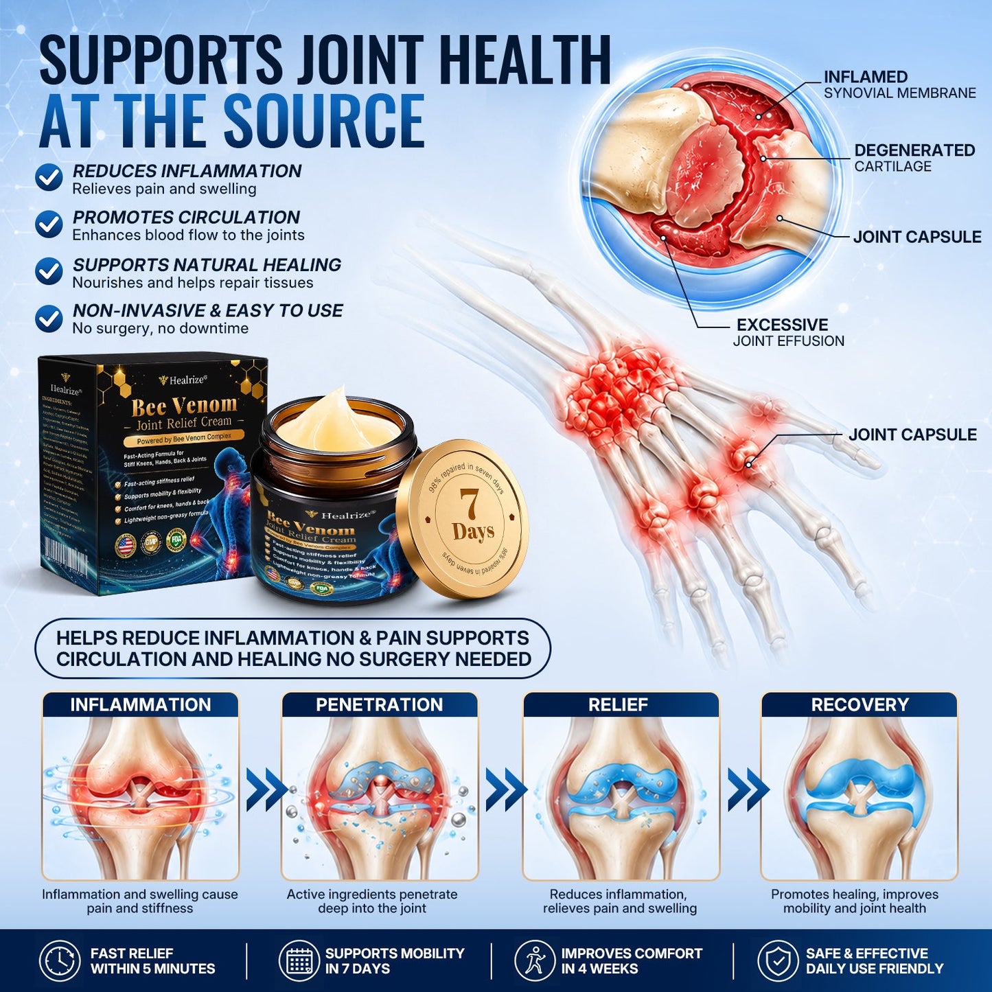 🎁Healrize® Bee Venom Joint Relief Cream 💞Fast-Acting Comfort for Stiff Knees, Hands, Back & Everyday Joint Discomfort.